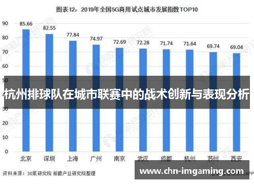 杭州排球队在城市联赛中的战术创新与表现分析